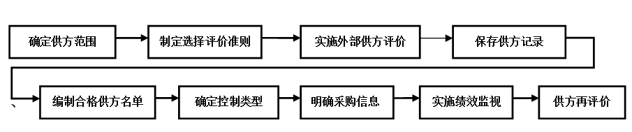 魯南瑞虹分析儀器